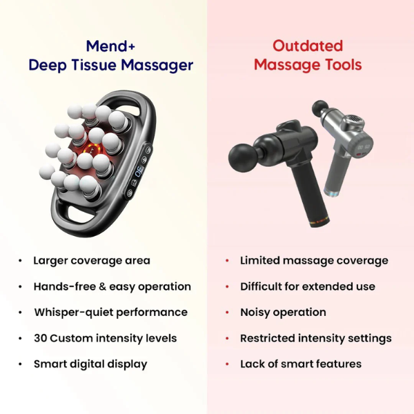 Mend™ Infrared Deep Tissue Massager