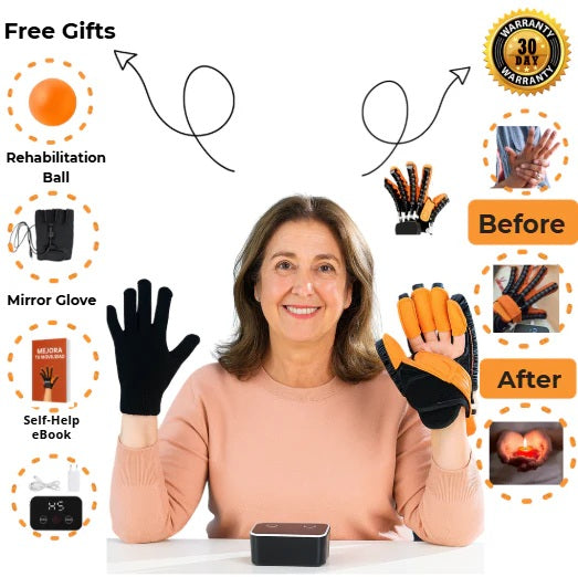 ReHand™ Rehabilitation Glove Arthritis