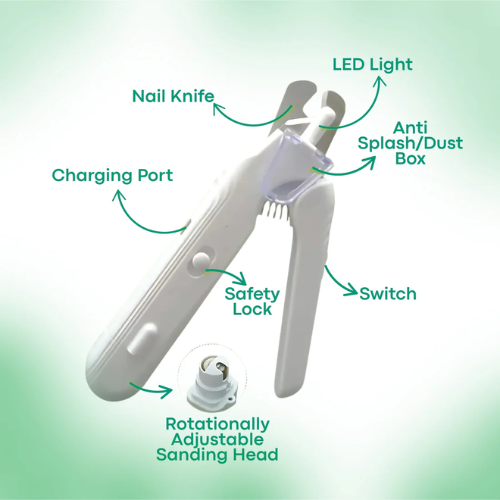 SafeTrim™ No more painful accidents.