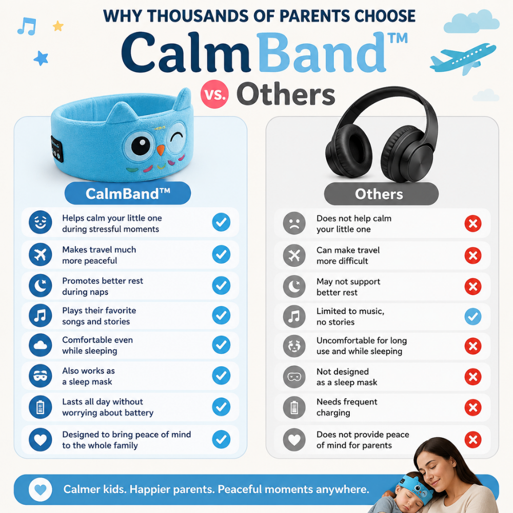 CalmBand™ More calm for your baby. More peace of mind for you.