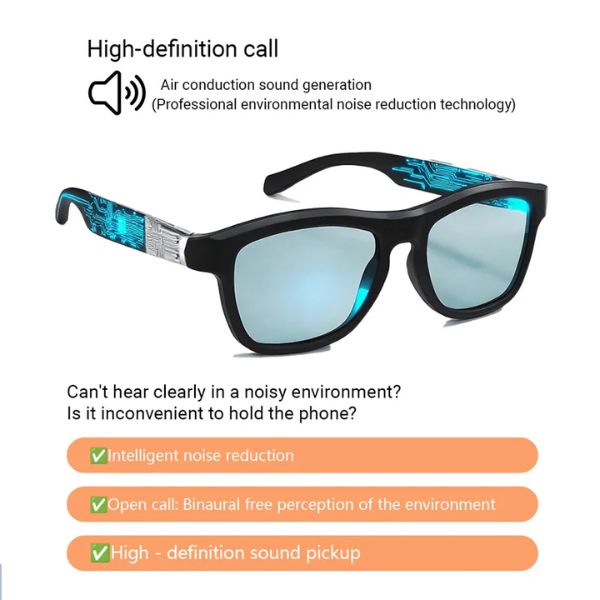 NEOVIEW™ AI WAYFARER